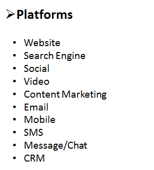 Website
Search Engine
Social
Video
Content Marketing
Email
Mobile
SMS
Message/Chat
CRM