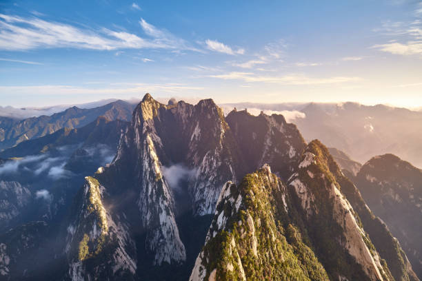 Hua Shan Plank Walk 