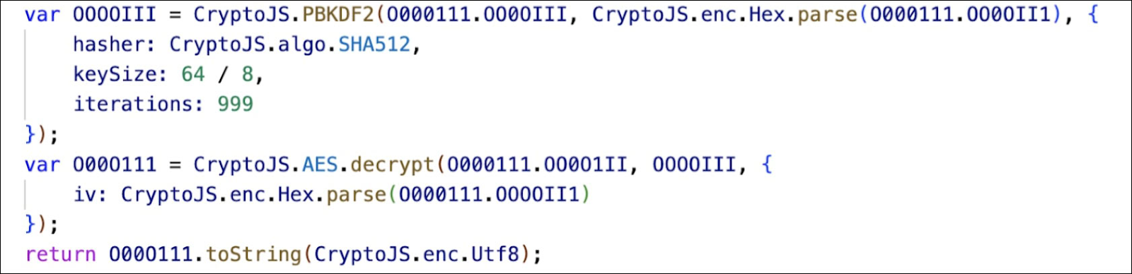 De-obfuscated Encryption Function
