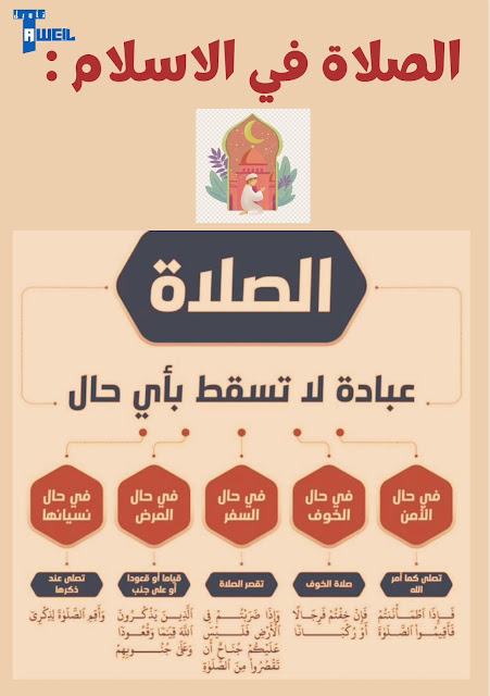 الصلاة في الإسلام