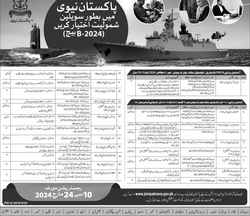 pak navy jobs