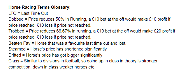 Horse Racing Terms Clossary