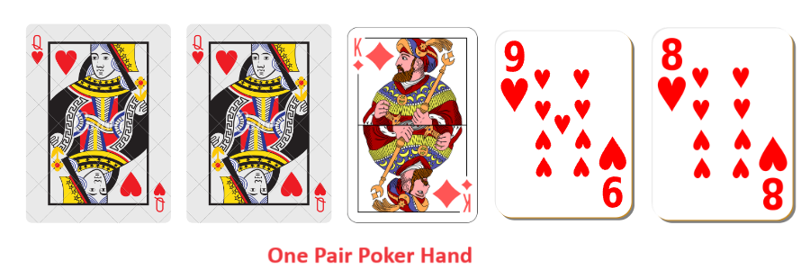One Pair in Poker Hand