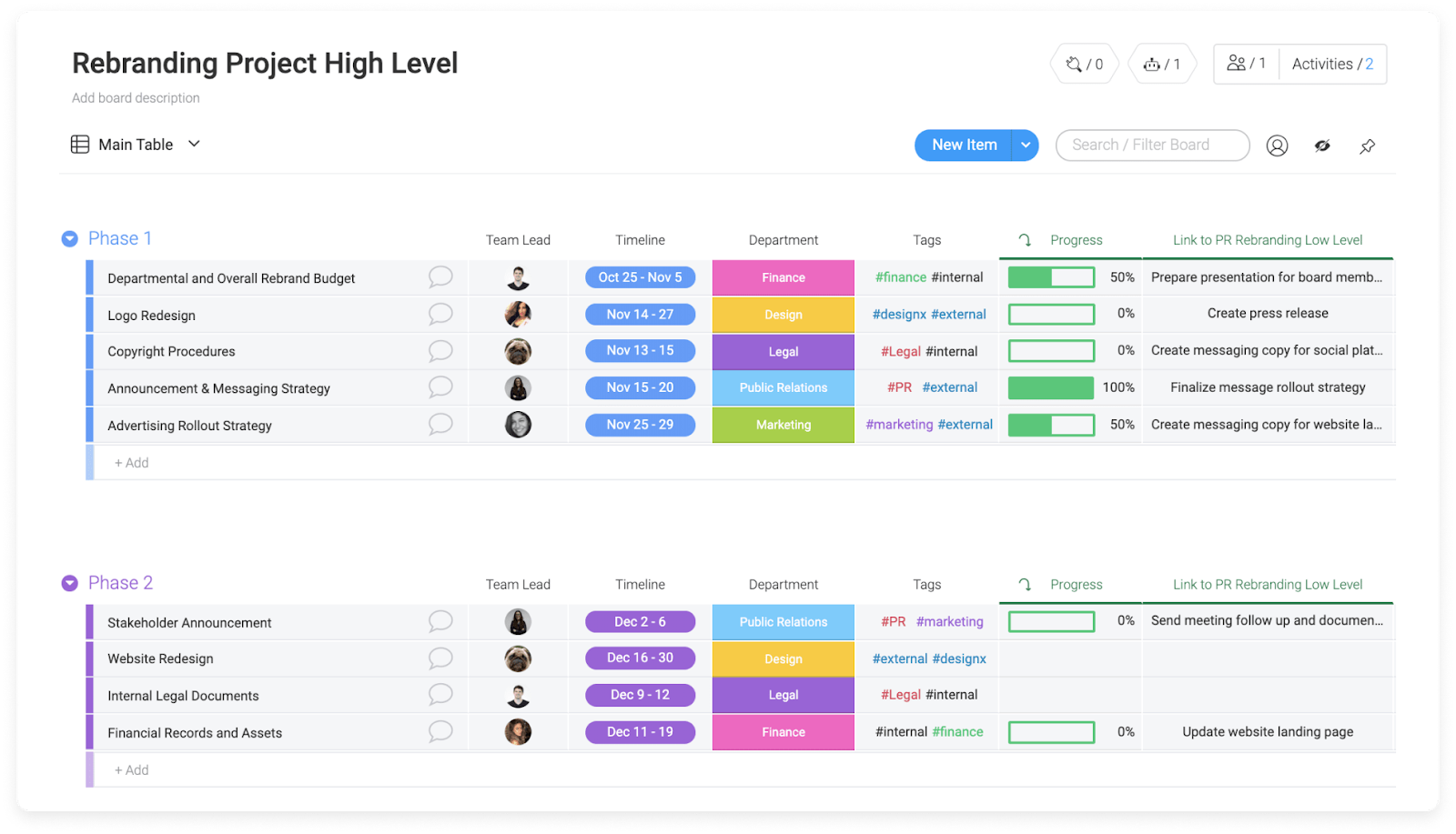 Team Management Features with Monday