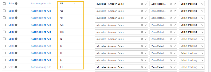 Example: How A2X will map VAT for Amazon sellers with one UK VAT registration plus OSS