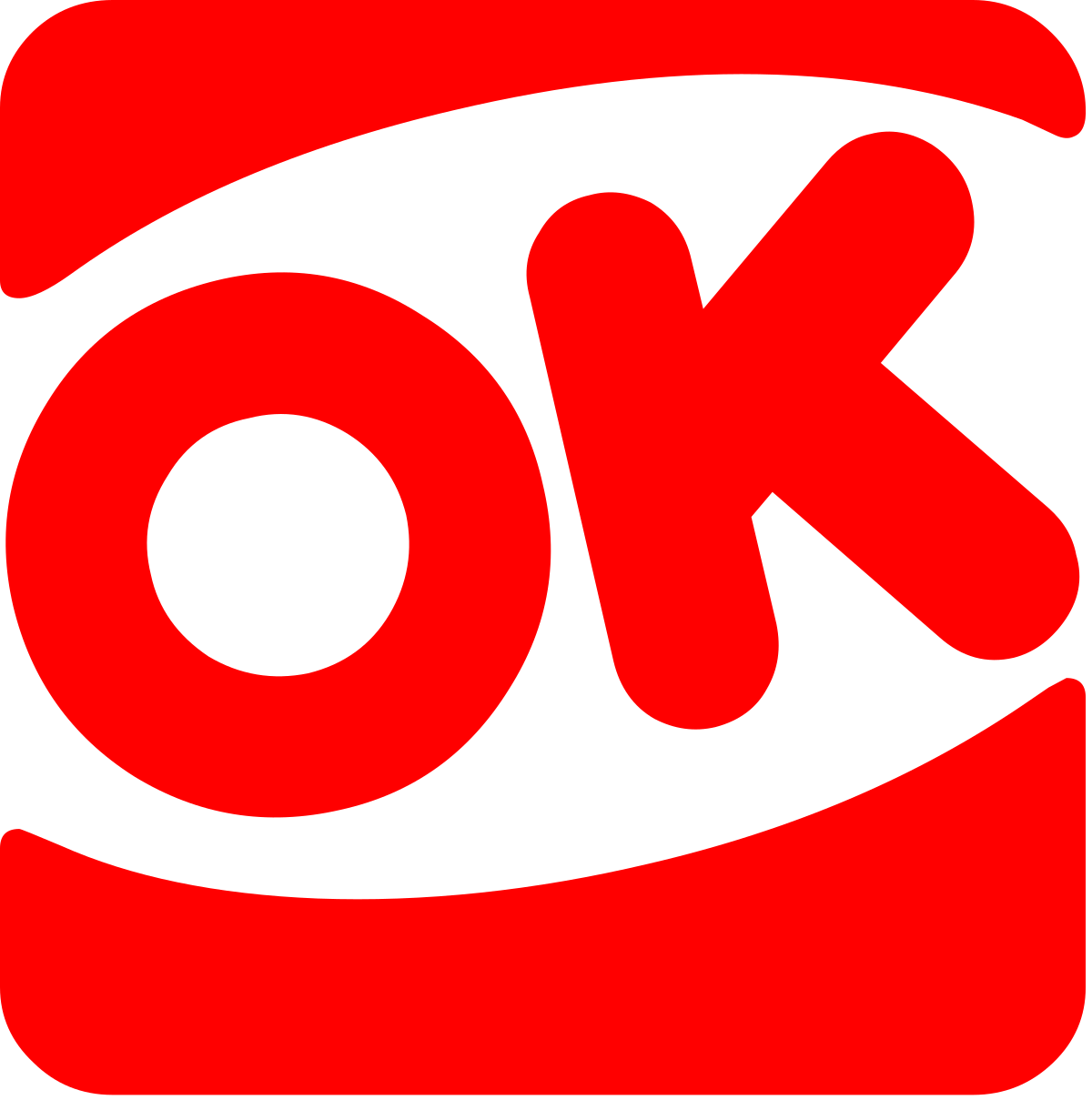 OK-kogo