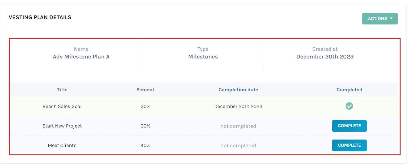 vesting plan details 