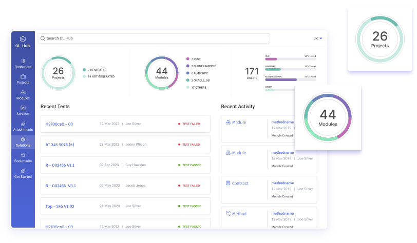 OpenLegacy Hub’s intuitive dashboard which allows you to manage and visualize your integration landscape 