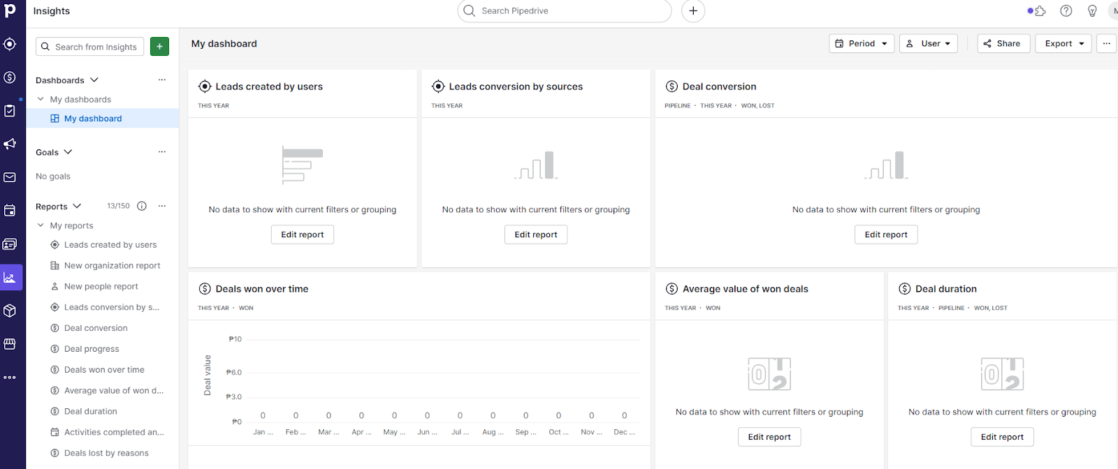 Pipedrive CRM & Sales Pipeline