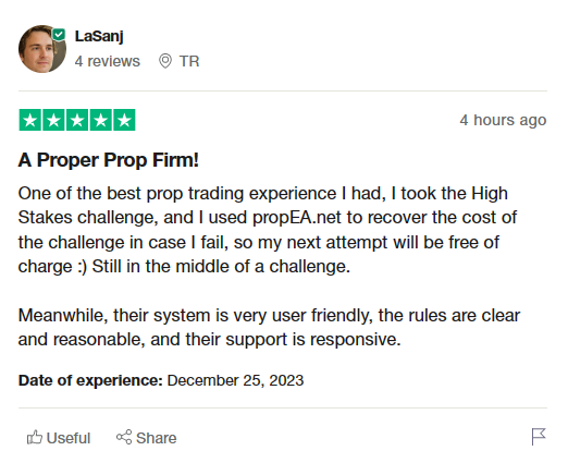 FundedNext reviews on Trustpilot