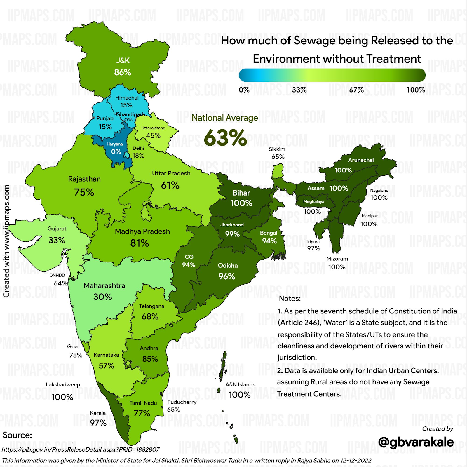 Dataviz in Asia (Nov 23')