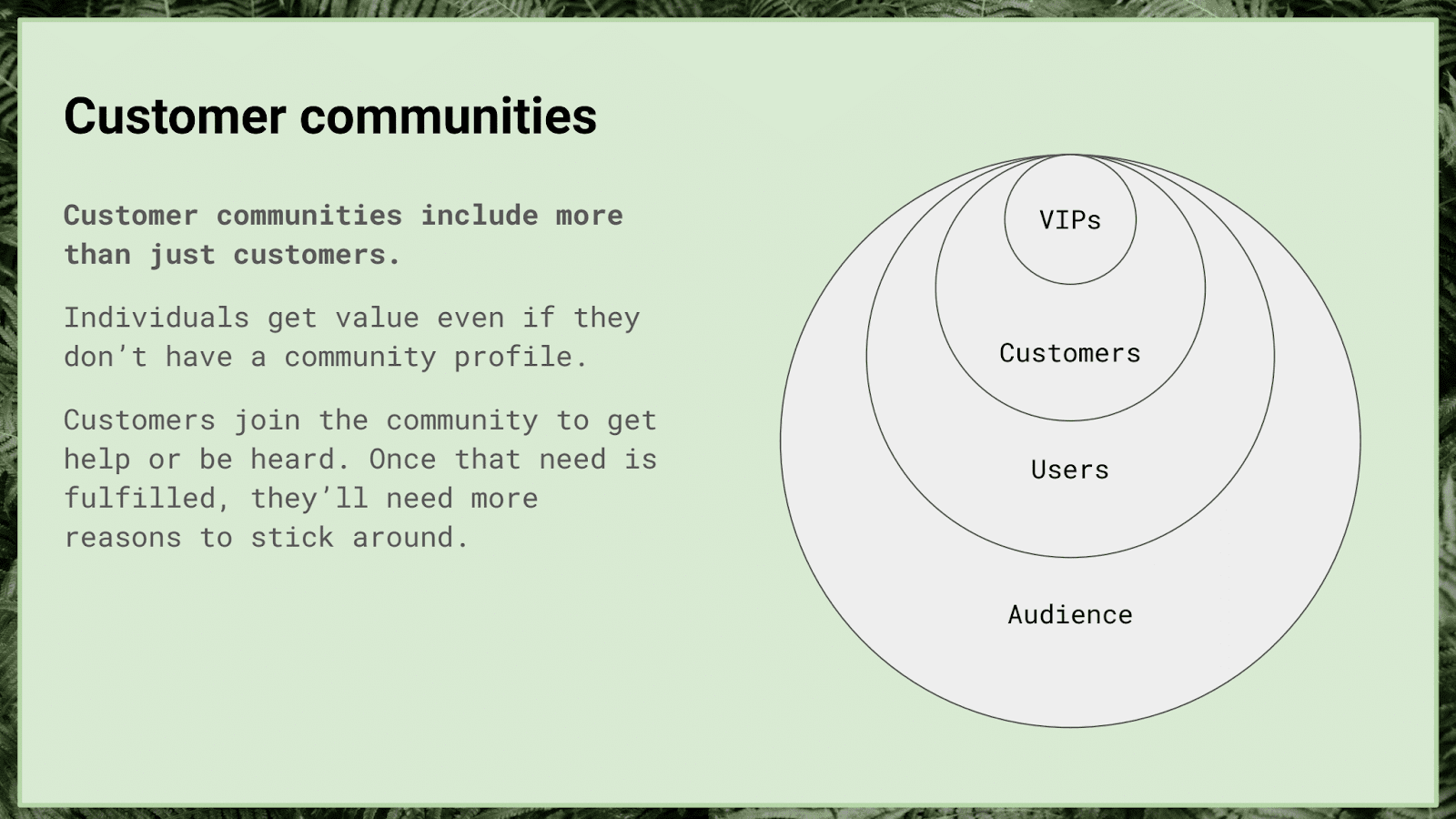 Customer communities include more than just customers, offering value even to those without a community profile. Customers join for help or to be heard, but will need additional reasons to stay once their initial needs are met. A diagram on the right shows concentric circles labeled from outermost to innermost: Audience, Users, Customers, and VIPs.