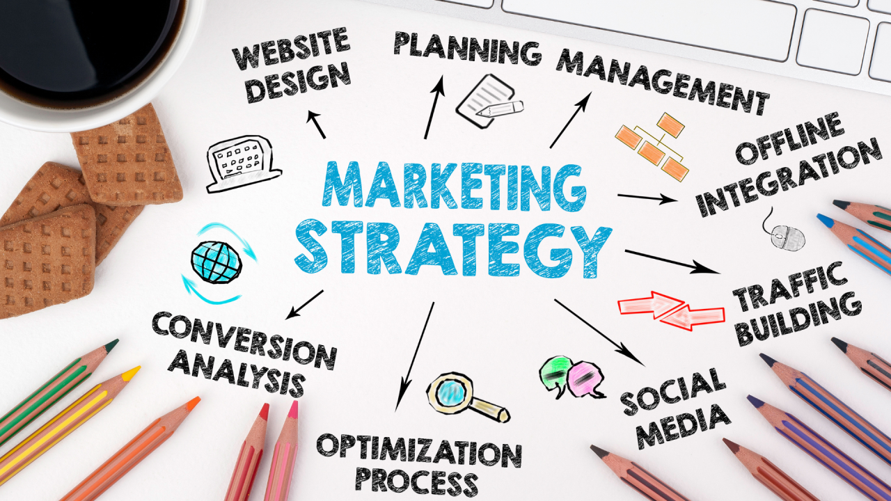 How To Create A Winning Marketing Strategy? ED-04