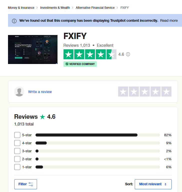 Fxify Trustpilot