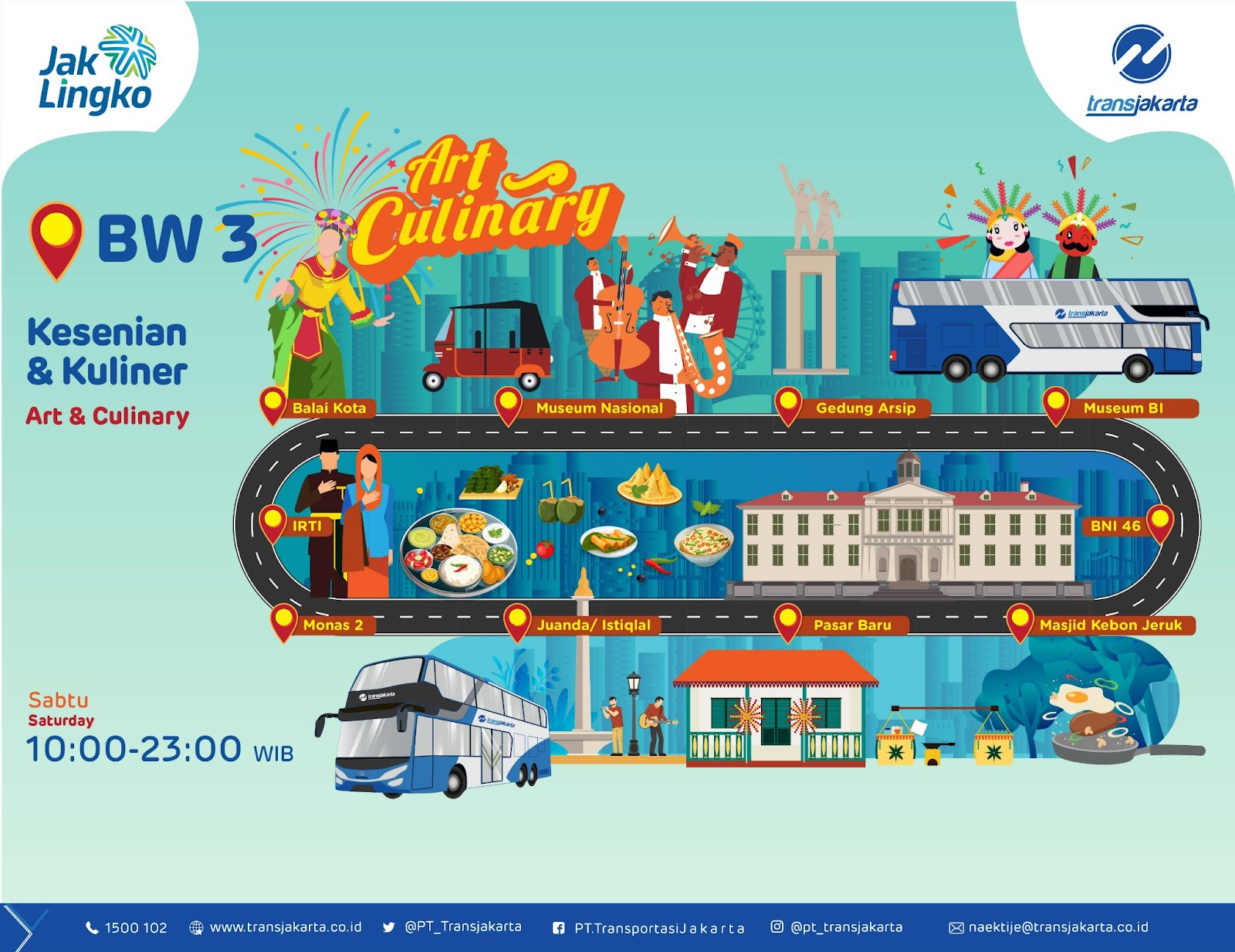 Peta perjalanan BW3: Kesenian dan Kuliner (Art and Culinary). Sumber:&nbsp;transjakarta.co.id