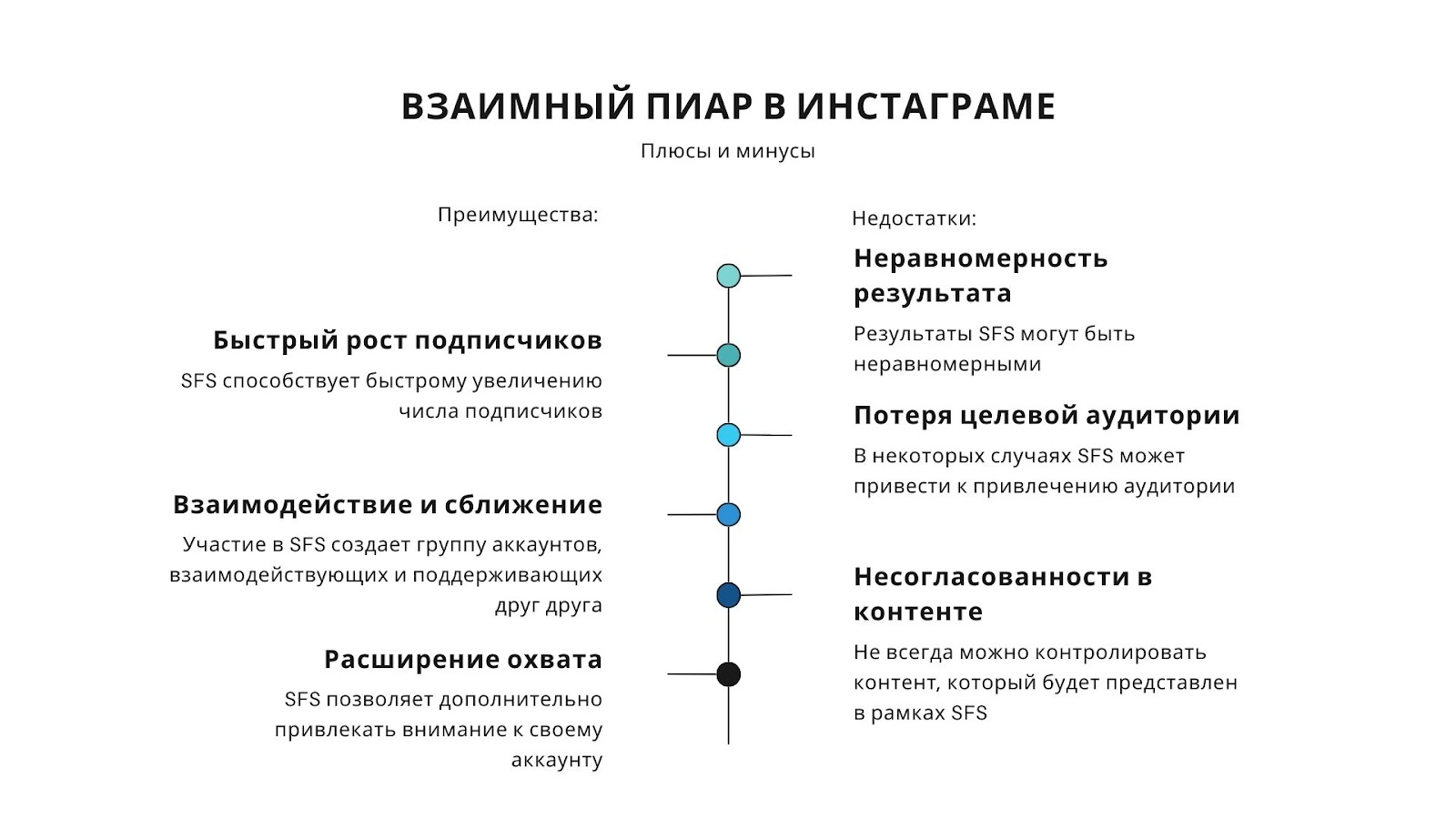 Взаимопиар в Инстаграм: полный гайд + 10 примеров