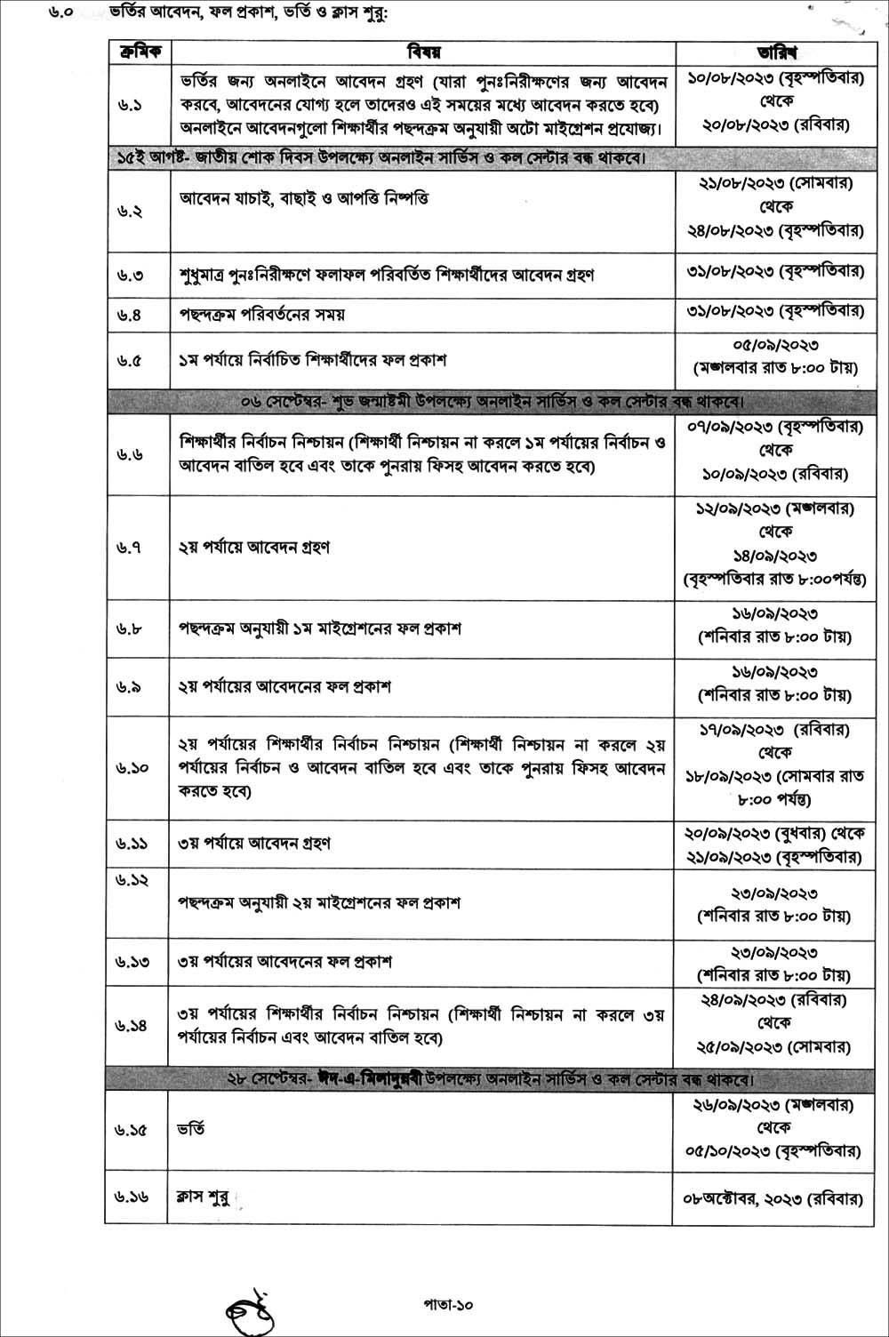 Xi Class Admission Circular 04 2023