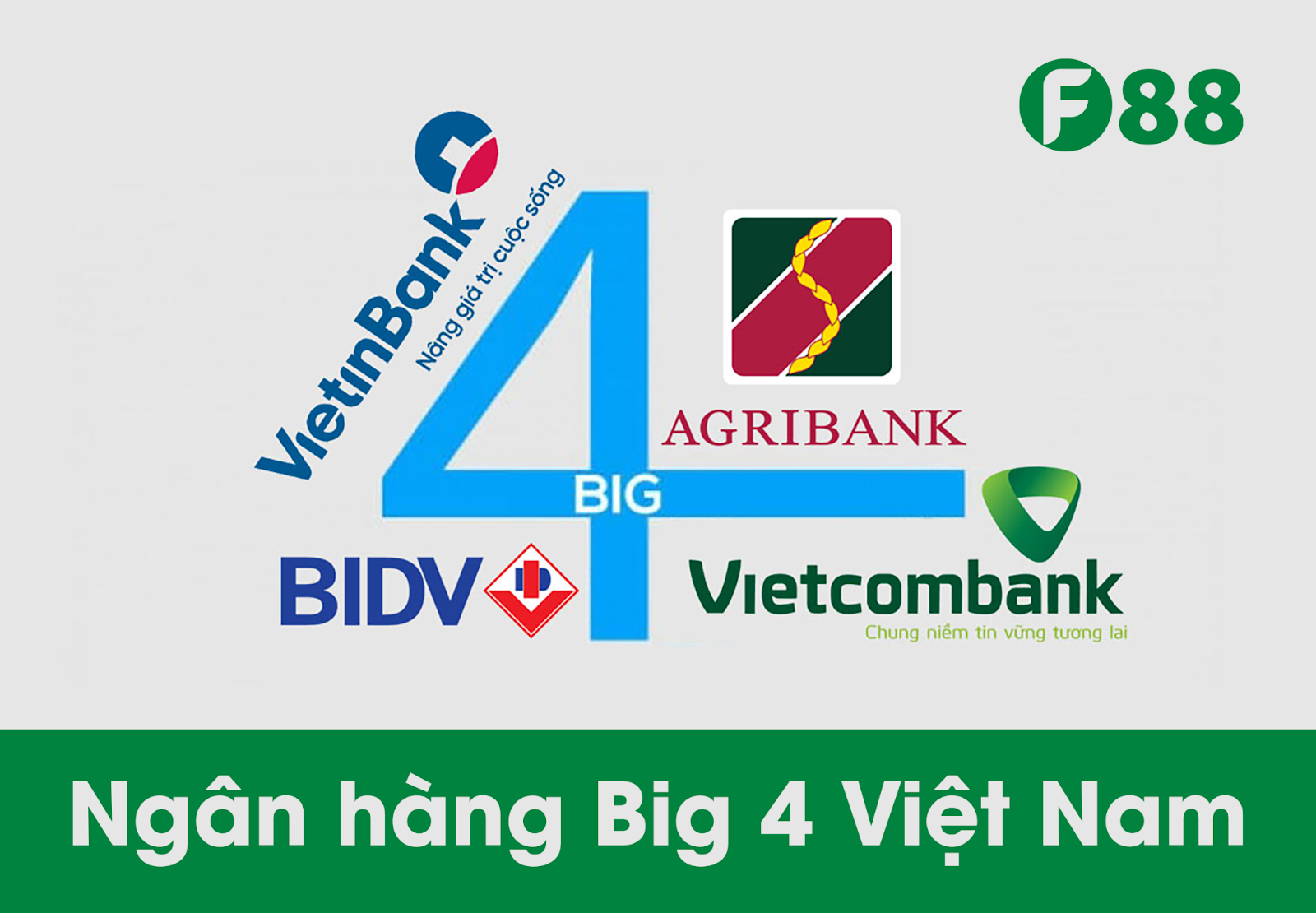 Ngân hàng Big 4