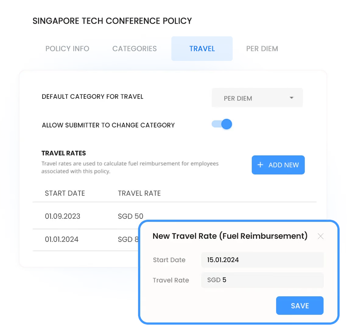 define guidelines for fuel and mileage reimbursements