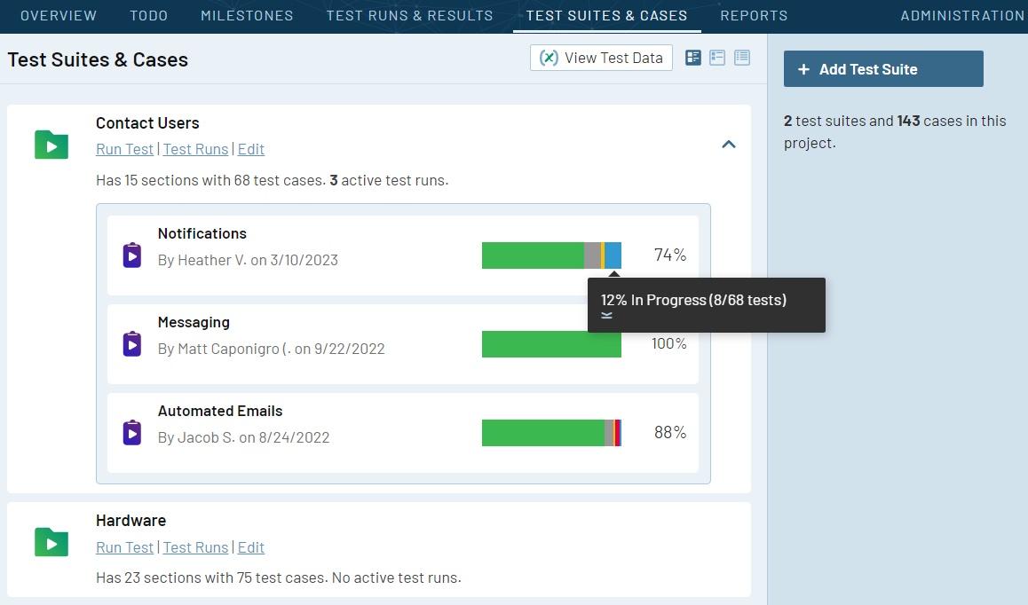 TestRail’s intuitive interface makes it easy to write and organize your test cases by simply adding preconditions, expected results, priority, and effort estimates to your test cases. 