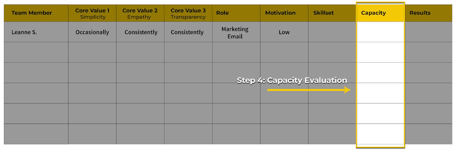 team audit template example