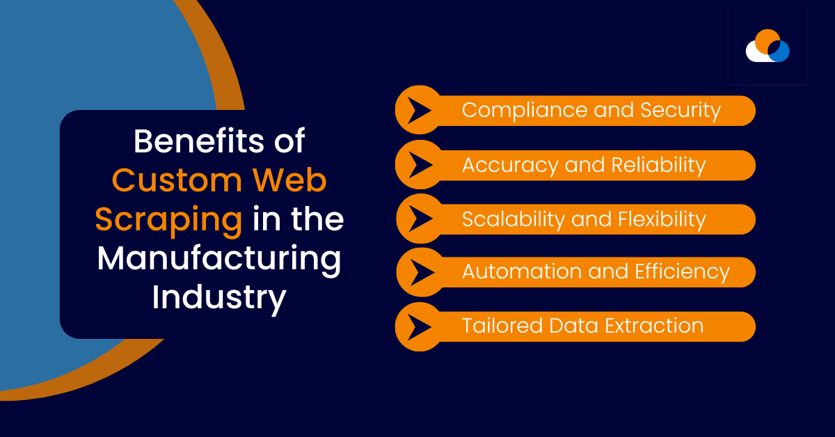 Benefits of Custom Web Scraping in the Manufacturing Industry
