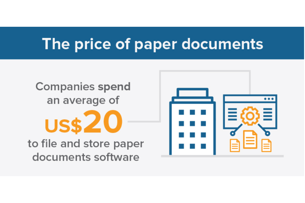 document management stats