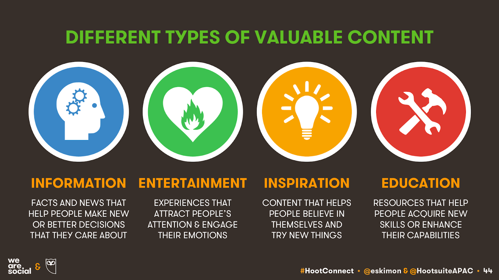 An infographic that details the different types of valuable content. 
