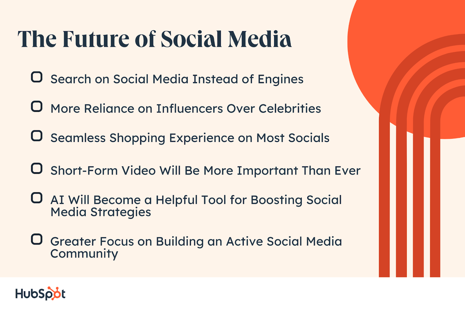 future of social media trends