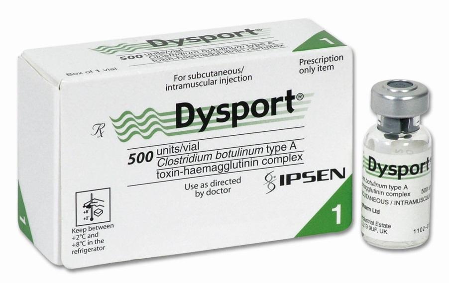 肉毒桿菌品牌－Dysport
