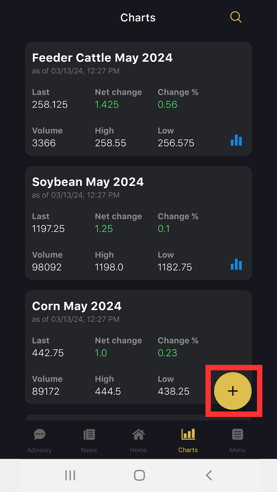 Trader PhD App Commodity Prices