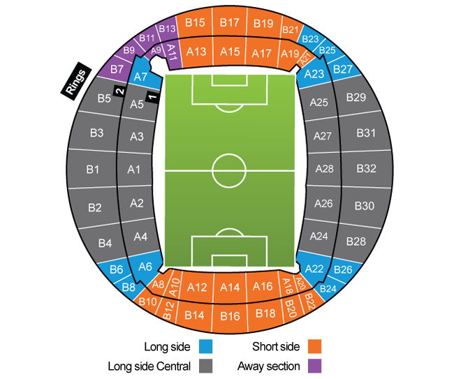 Estadio Jose Alvalade Seating Plan