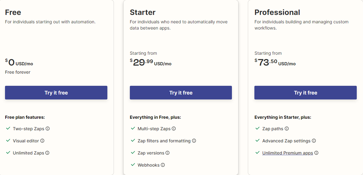 Zapier Pricing Plans