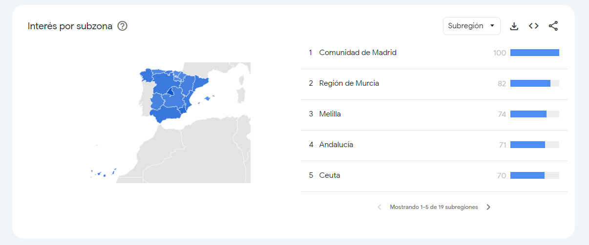 Interés de la publicidad en España por zonas