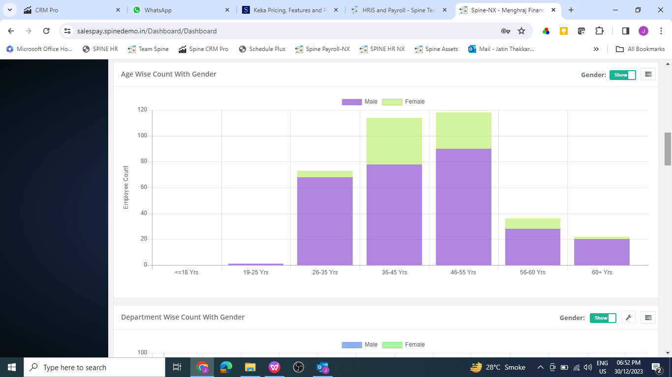 spine analytics