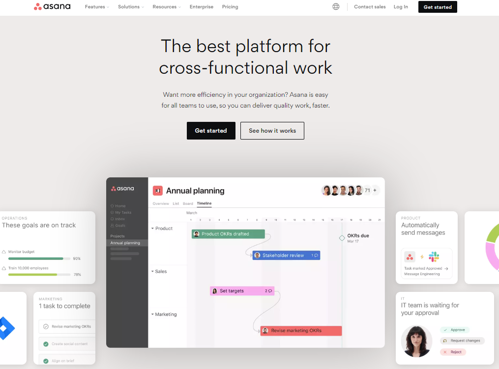 Asana: The best platform for cross-functional work