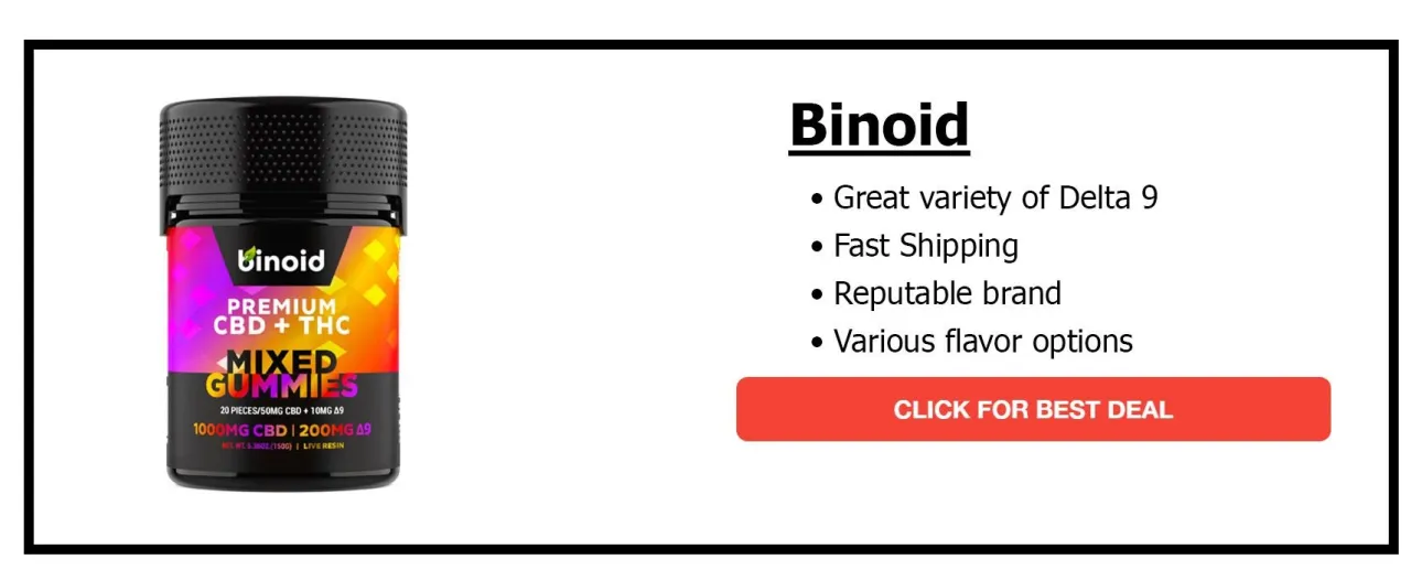 Binoid CBD's Best THC Gummies