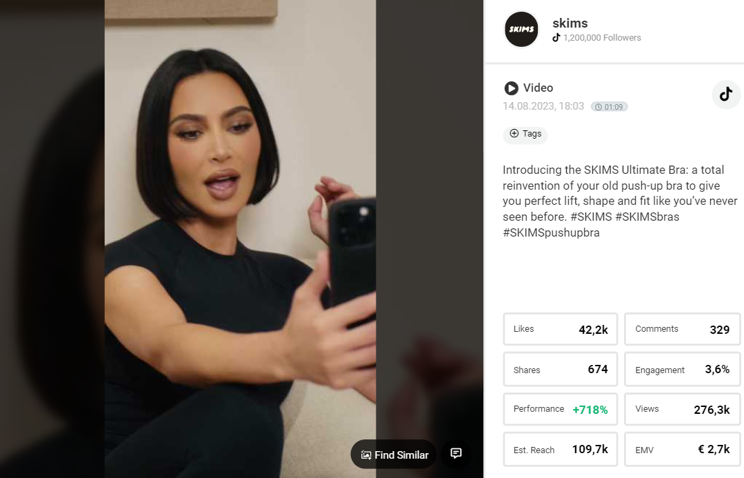 SKIMS: The Marketing Strategy Behind Kim Kardashian's Shapewear Success