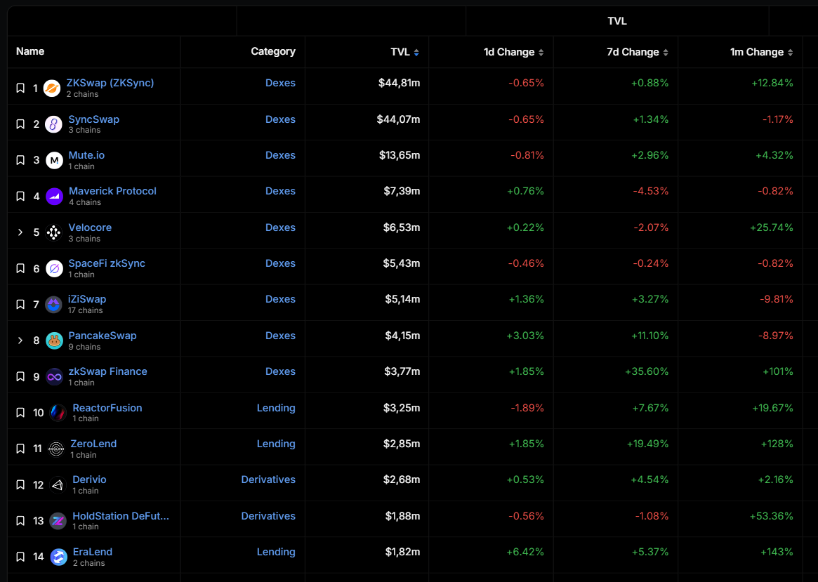 ຄວາມເປັນສ່ວນຕົວ ethereum blockchain