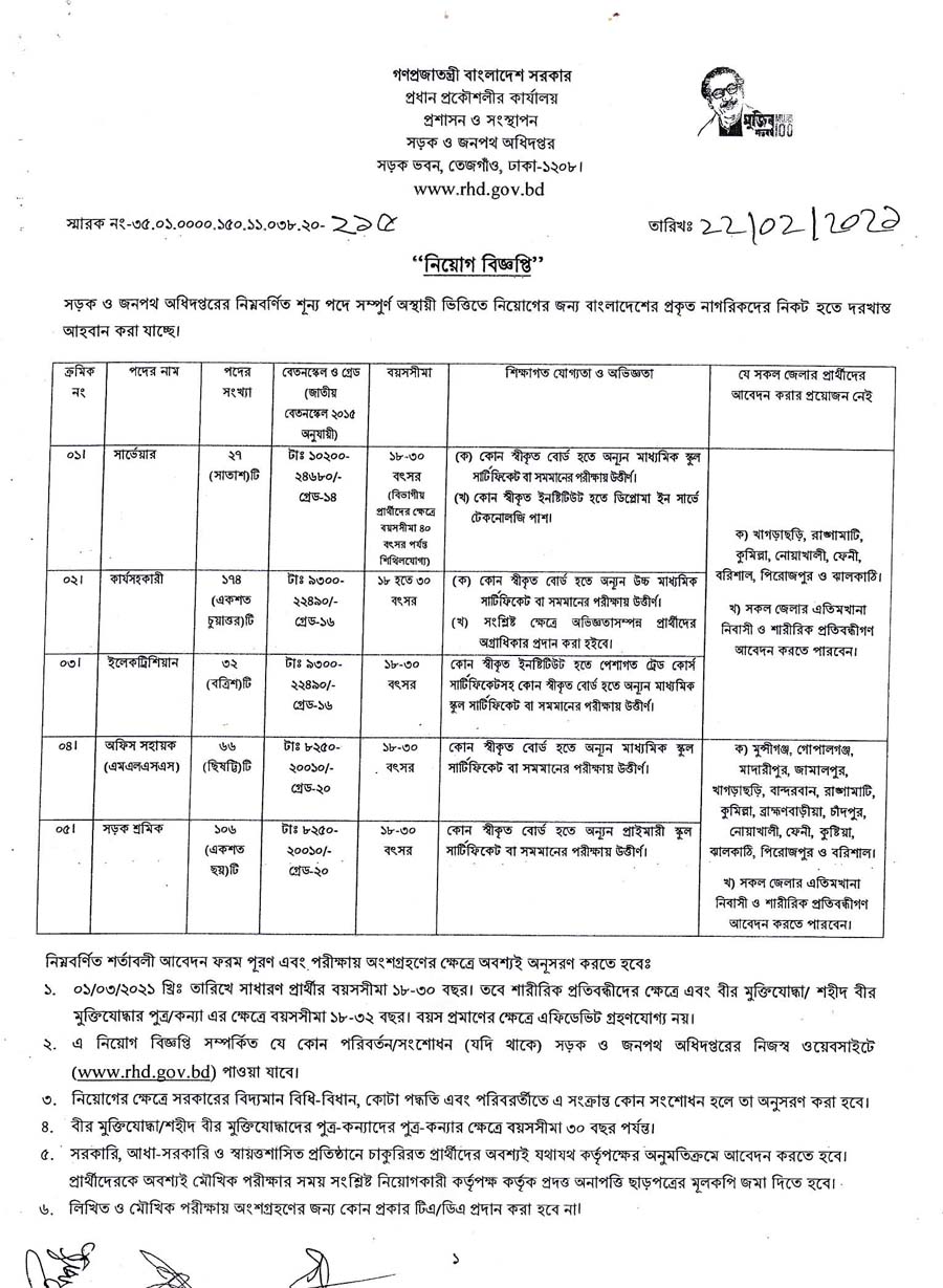 RHD Job Circular 2021