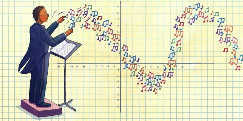 The correlation between music and math – Periodical Science
