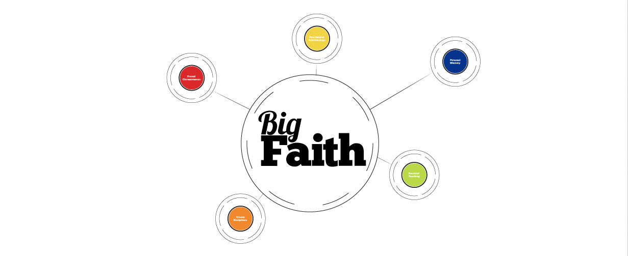 Big Faith web (1).jpg