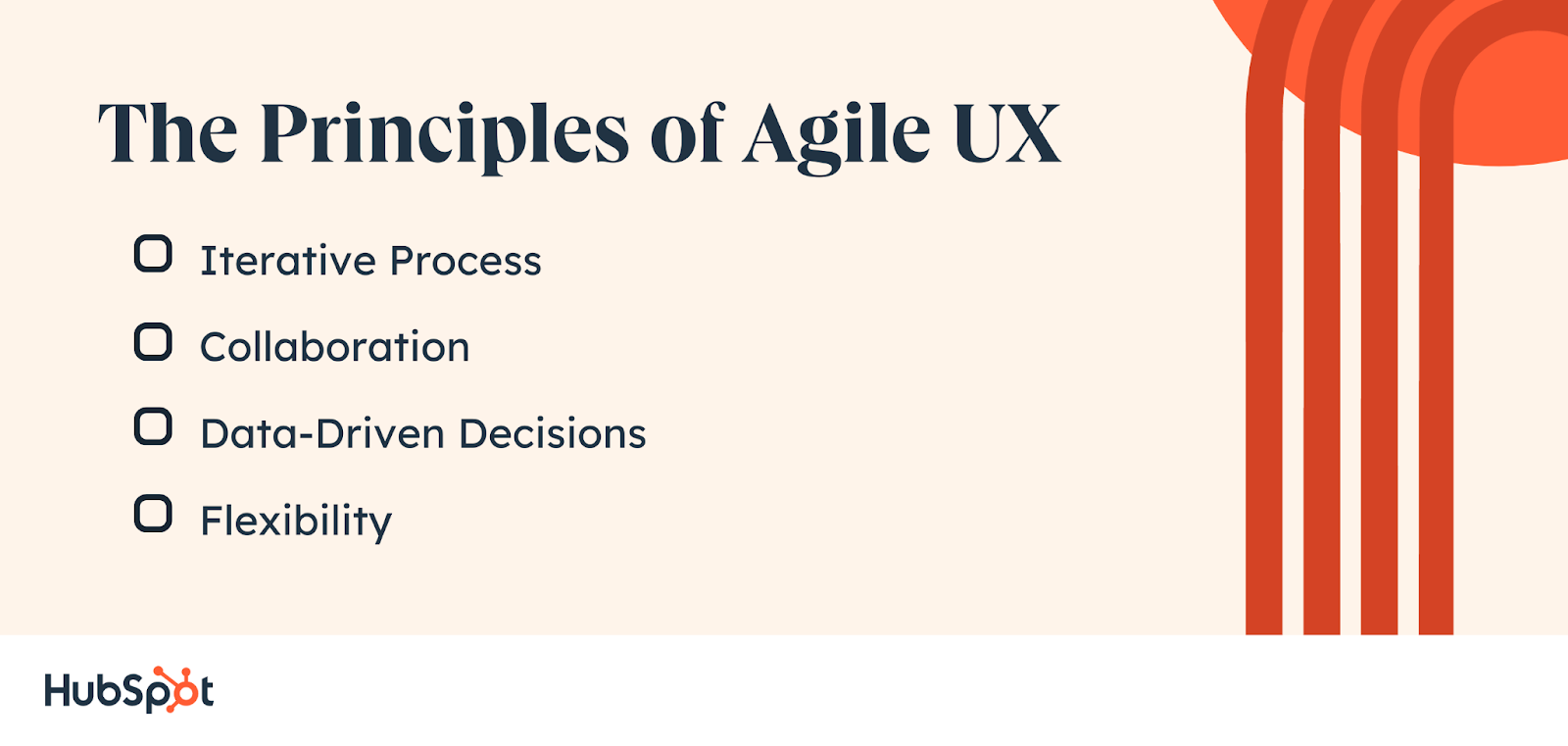The Principles of Agile UX. Iterative Process Collaboration Data-Driven Decisions Flexibility
