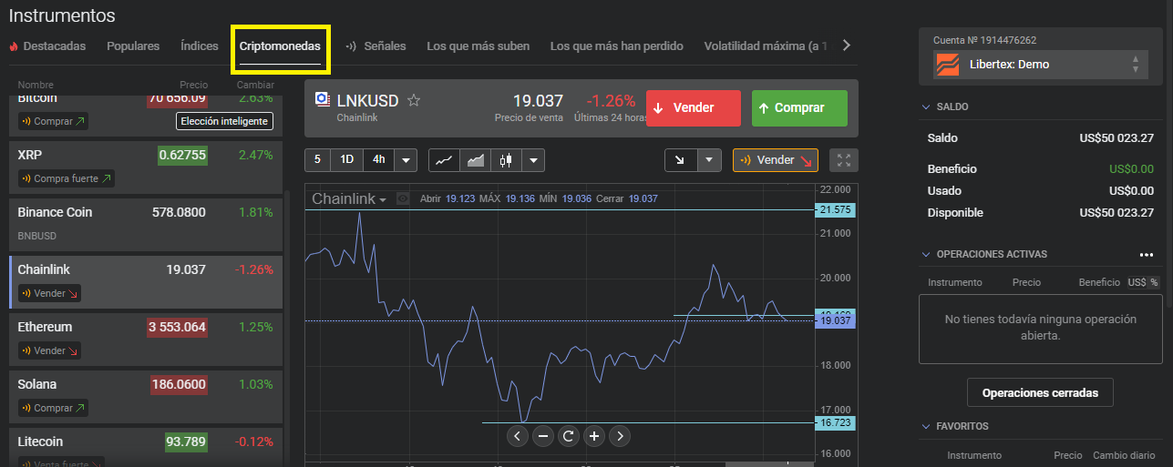 graficas par de cambio lnkusd libertex