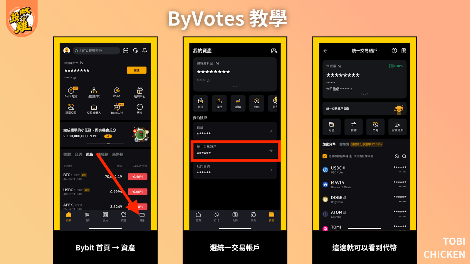 Byvotes 介紹：Byvotes 是什麼、Byvotes 怎麼參與、Byvotes 常見問題