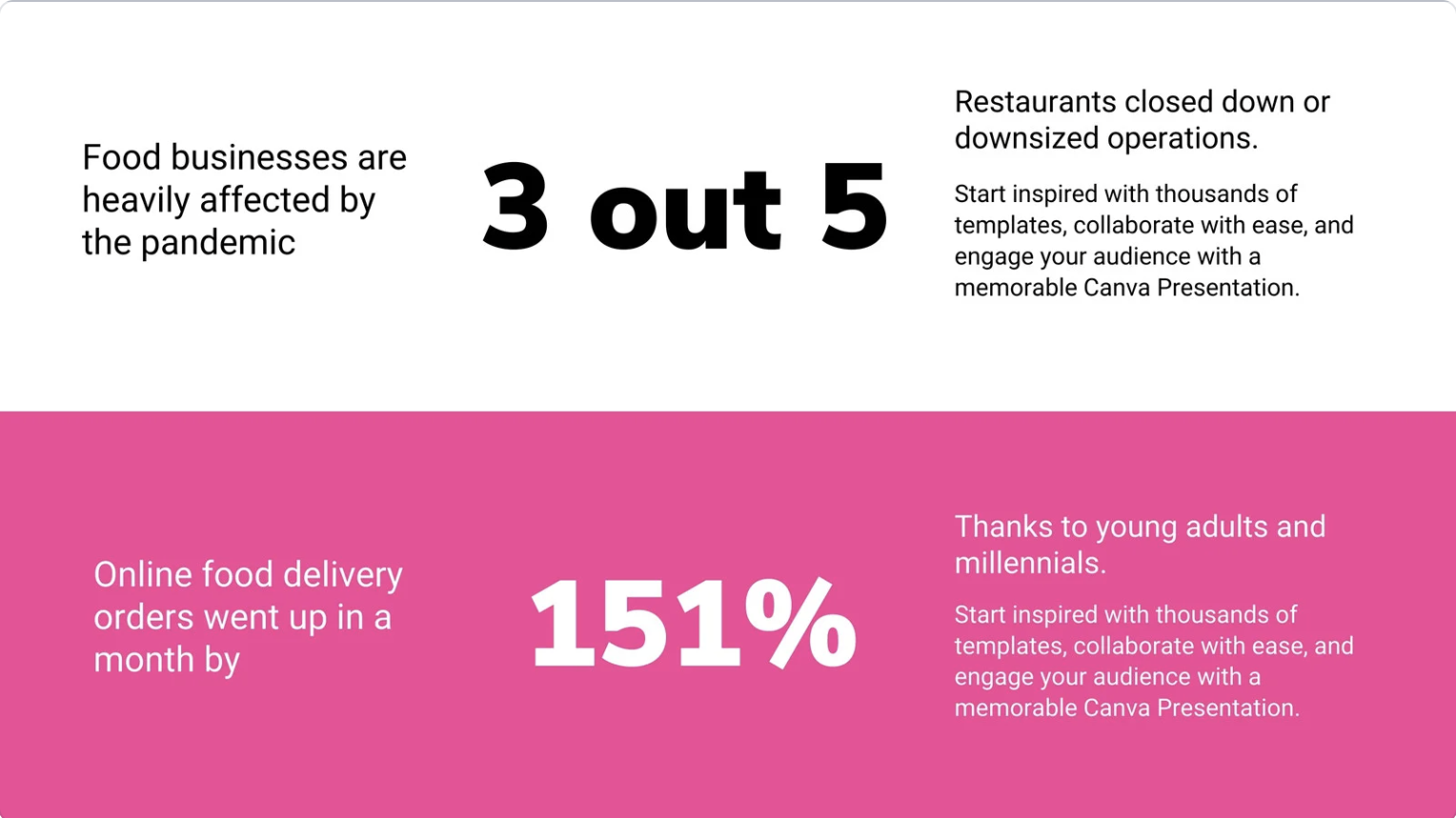 Sales pitch presentation example with data points