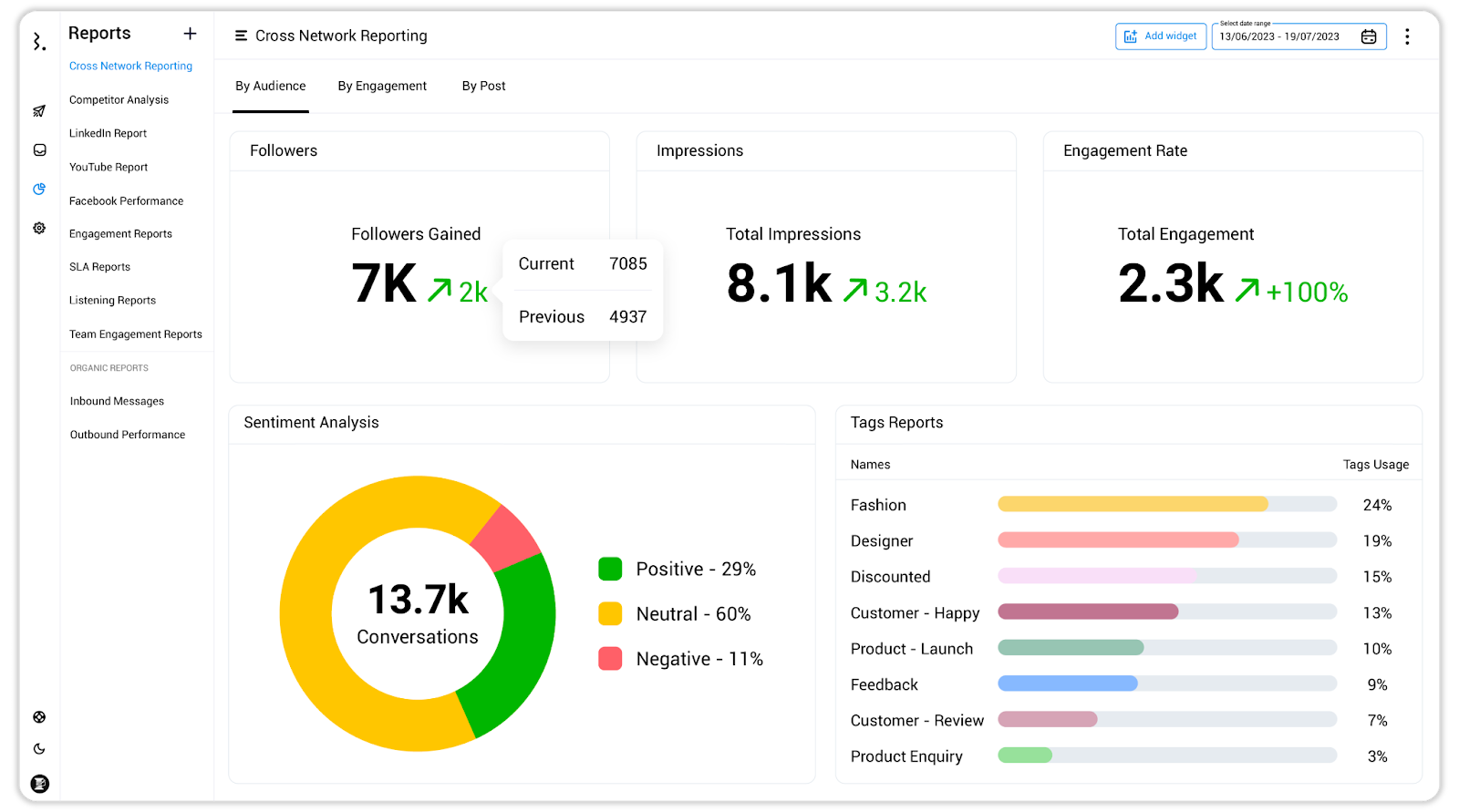 Sprout Social vs. Statusbrew: Reporting