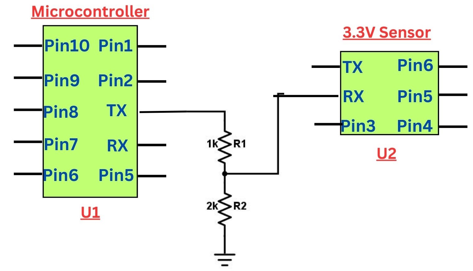 Level_Shifters