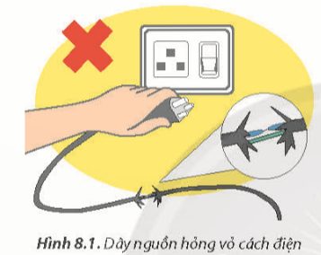 A hand pulling a wire out of a wire

Description automatically generated