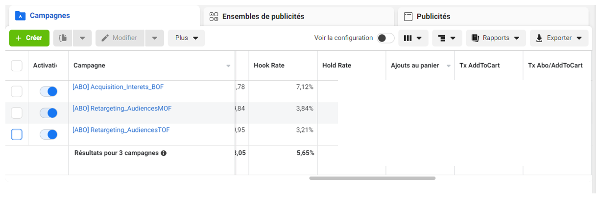 L'équipe subscription and paid acquisition